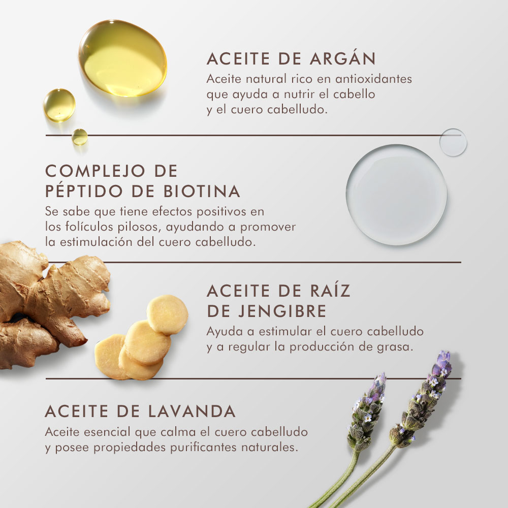 OILY SCALP TREATMENT (SUERO PARA CABELLO)